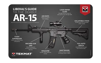 Tekmat Liberals Guide To The Ar15